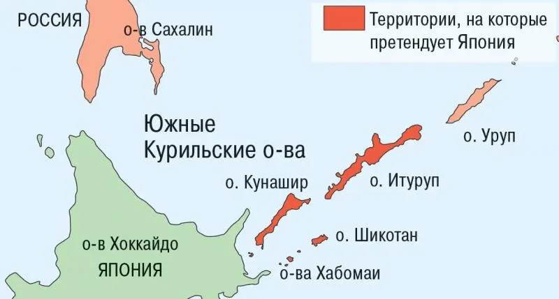 Political scientist Makarenko: Russia ready for peace treaties — but will never cede its territory